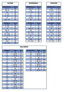 Fischer Adventure 62 XC Package | $378 | CrossCountrySki.com